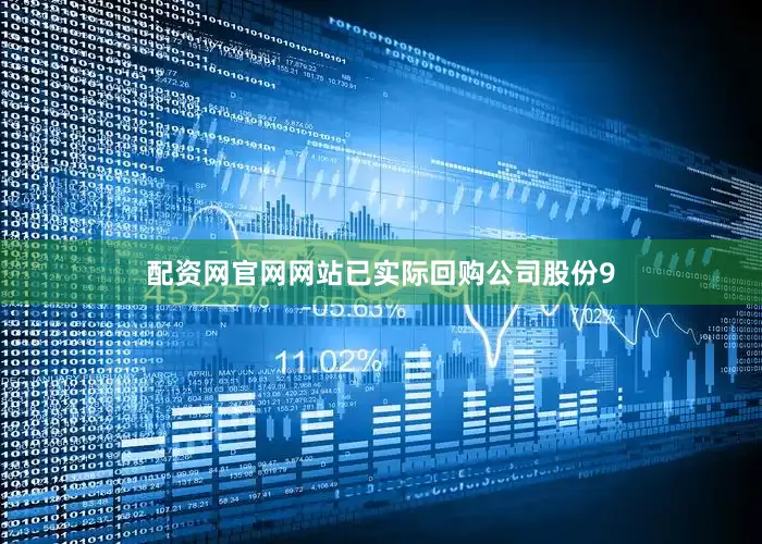 配资网官网网站已实际回购公司股份9
