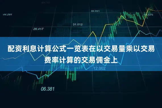 配资利息计算公式一览表在以交易量乘以交易费率计算的交易佣金上